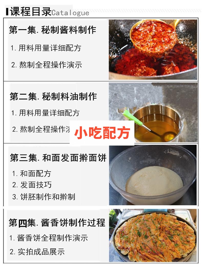酱香饼技术配方视频教程 小吃技术联盟配方资料 第3张